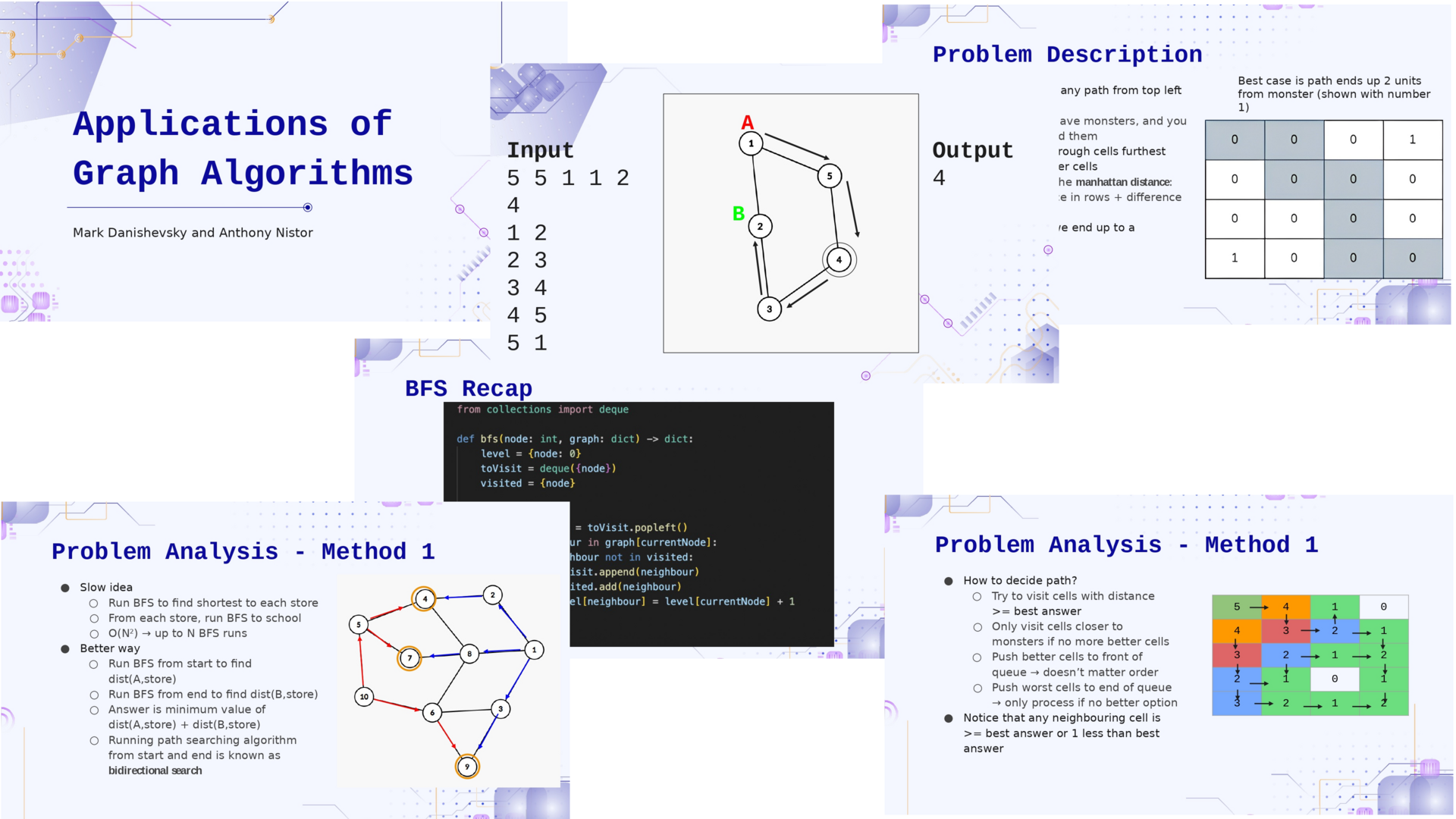Graph algorithms lecture